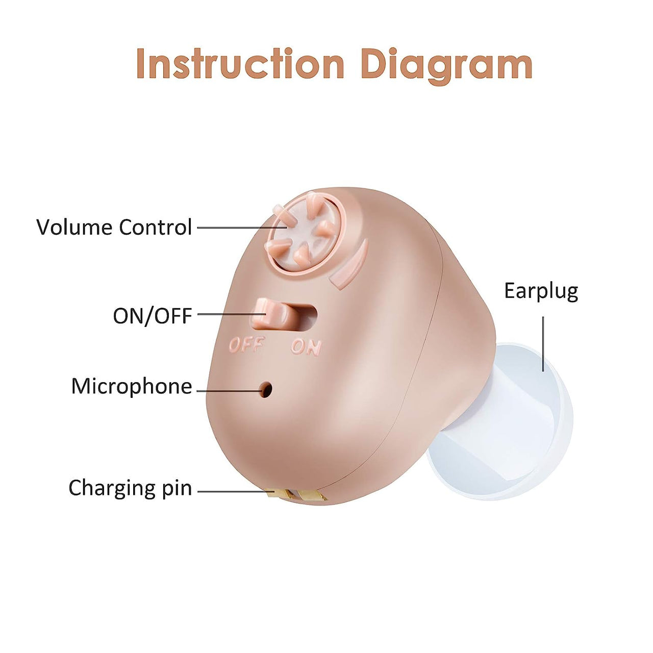 Mini Rechargeable Hearing Aid