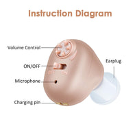 Thumbnail for Mini Rechargeable Hearing Aid